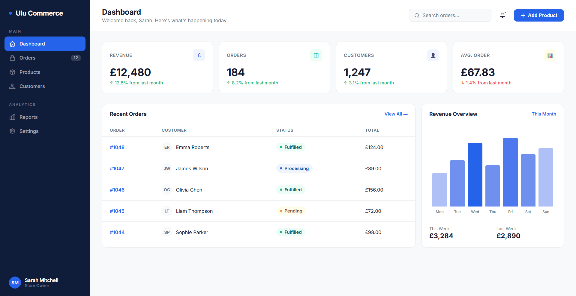 Lightweight dashboard to manage your store